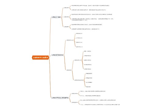 公基财政学公债重点思维导图