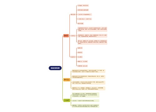 水浒传之倒拔垂杨柳思维导图