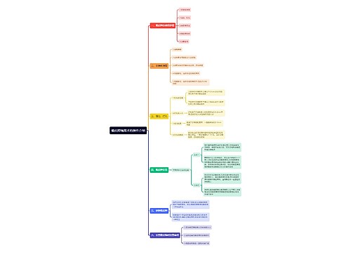 橡皮障隔离术的操作介绍思维导图