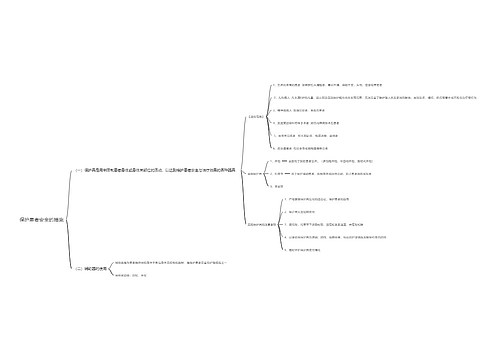 保护患者安全的措施思维导图