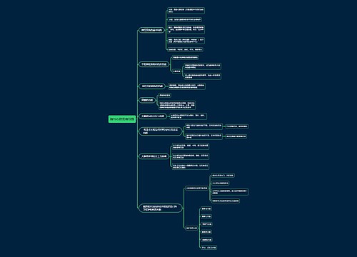 脑与心理思维导图