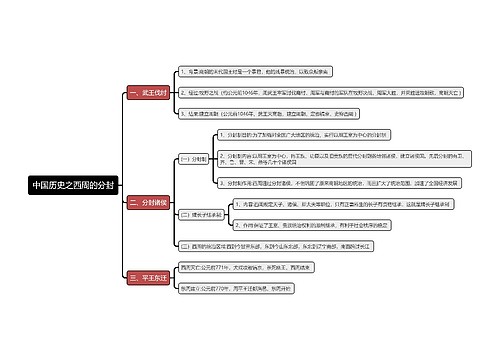 中国历史之西周的分封思维导图