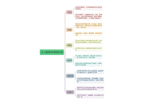女人推荐6种食物补肾思维导图