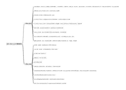 团队培训之印章管理思维导图