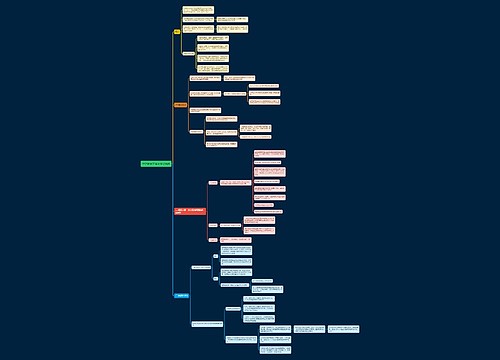 中学教育学考点体谅模式思维导图
