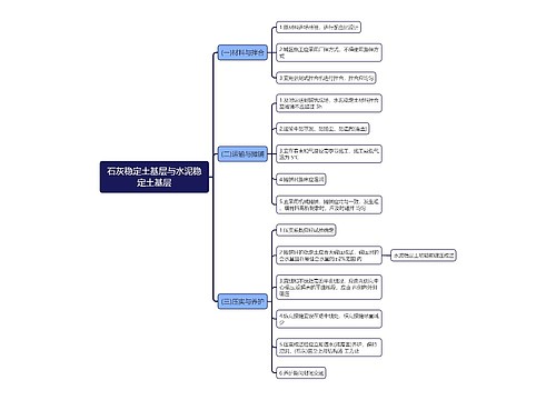 石灰稳定土基层与水泥稳定土基层思维导图