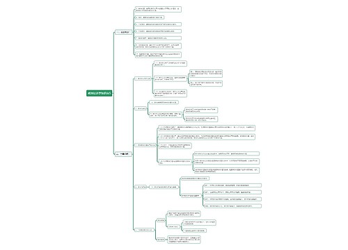 政治经济学知识点5思维导图