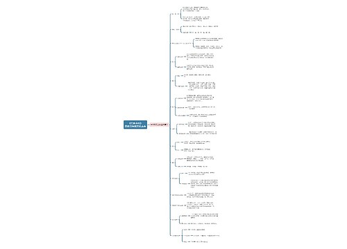 《综合素质》历史与传统文化素养思维导图