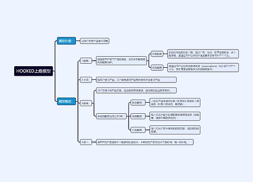 HOOKED上瘾模型思维导图
