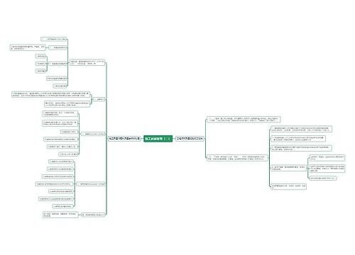 施工质量管理（二）思维导图