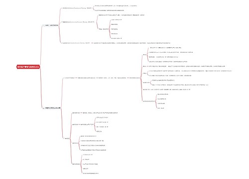 现代生产管理与控制的方法思维导图
