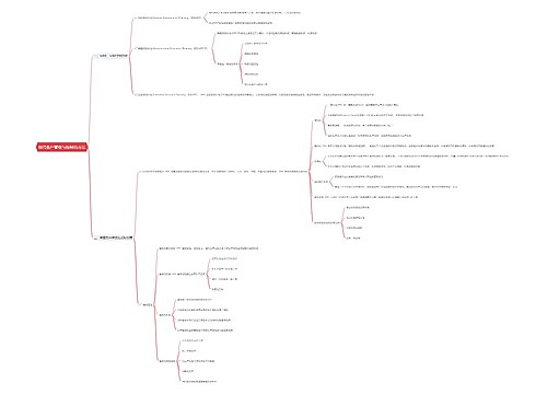 现代生产管理与控制的方法思维导图思维导图