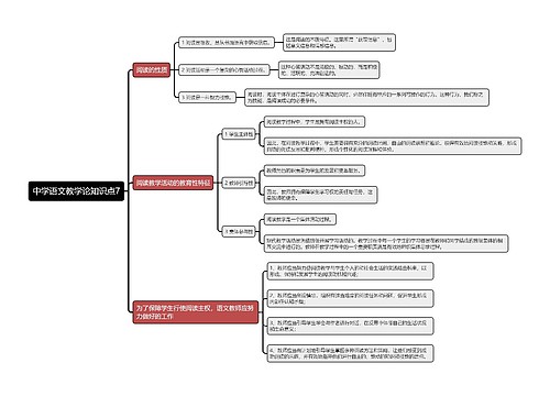 中学语文教学论知识点7