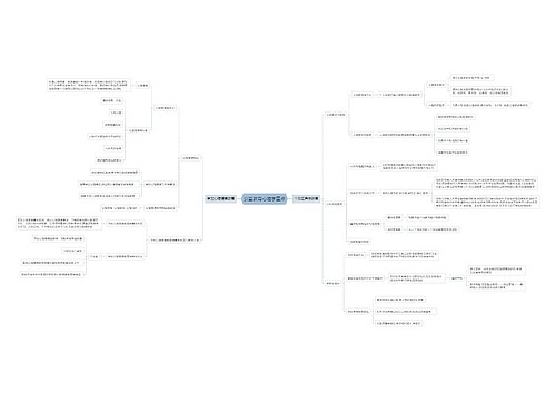 公基教育心理学重点思维导图思维导图