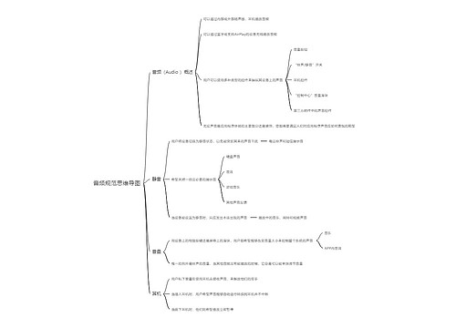 音频规范思维导图