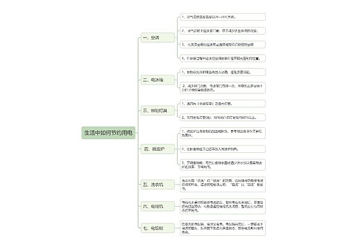 生活节约用电小技巧