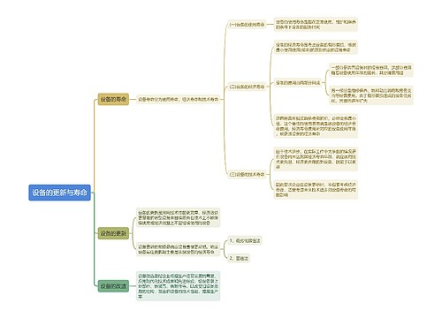 设备的更新与寿命思维导图