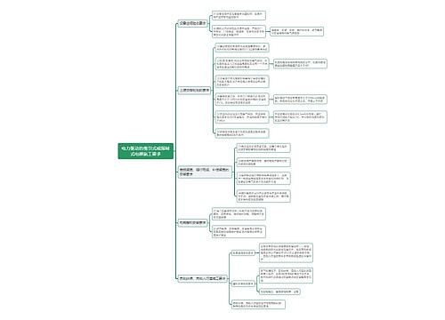 电力驱动的曳引式或强制式电梯施工要求思维导图