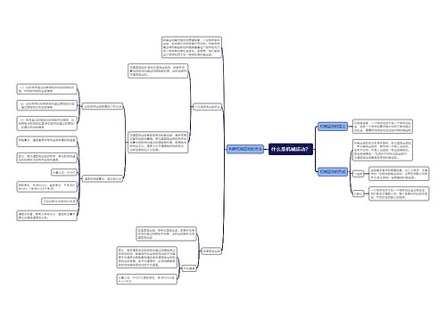 机械运动思维导图