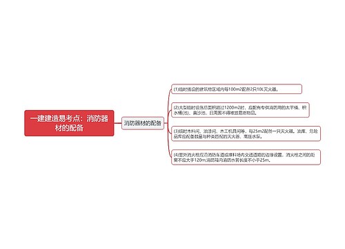 一建建造易考点：消防器材的配备