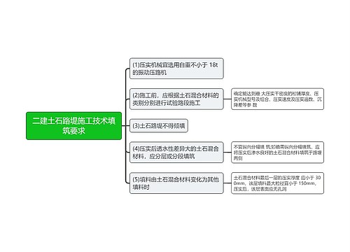 二建土石路堤施工技术填筑要求思维导图