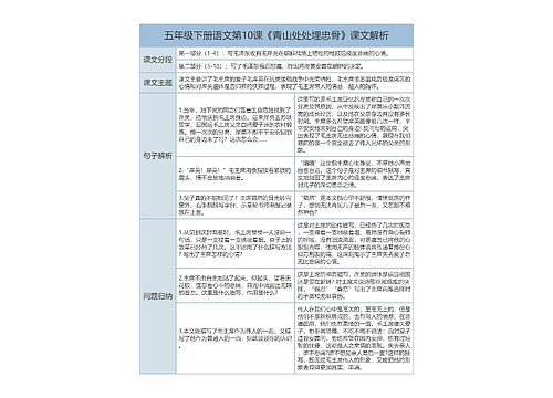 五年级下册语文第10课《青山处处埋忠骨》课文解析树形表格