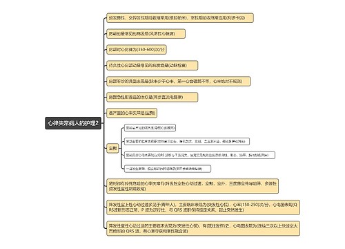 心律失常病人的护理2