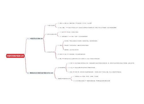 中国军民维护国家主权思维导图