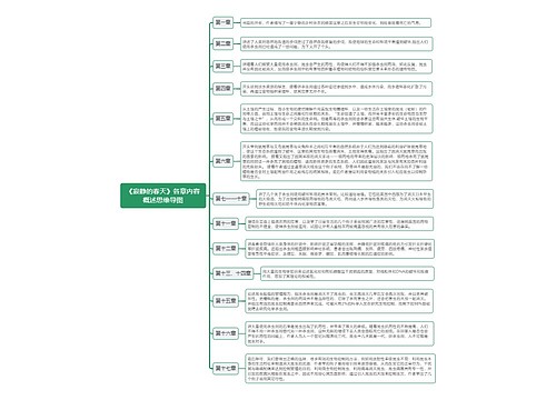 《寂静的春天》各章内容概述思维导图