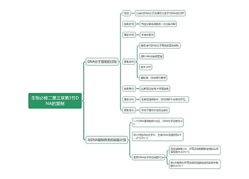 生物必修二第三章第3节DNA的复制