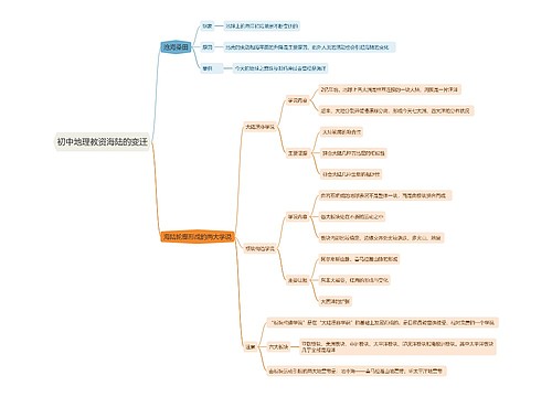 初中地理教资海陆的变迁思维导图