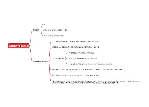 会计账簿的内容启用思维导图