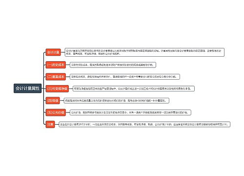 会计计量属性思维导图