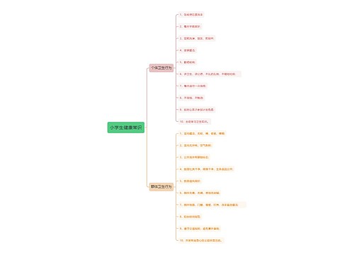 小学生健康常识