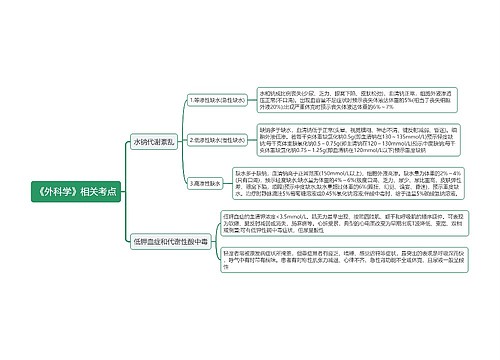 《外科学》相关考点