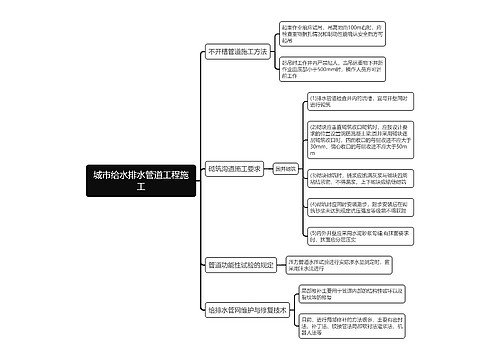 城市给水排水管道工程施工思维导图