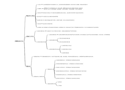 质量控制方法思维导图