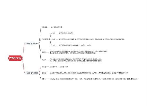 古罗马文明思维导图