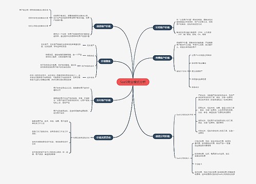 SaaS商业模式分析