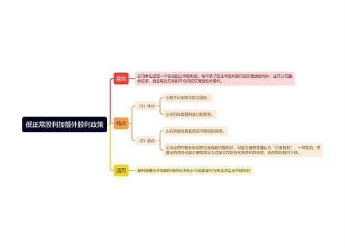 低正常股利加额外股利政策思维导图