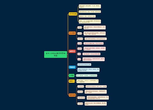 老年人体检必查项目思维导图