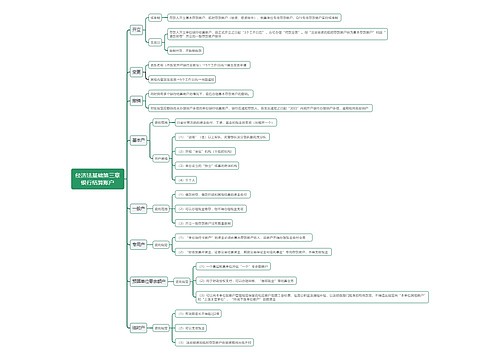 经济法基础第三章银行结算账户思维导图