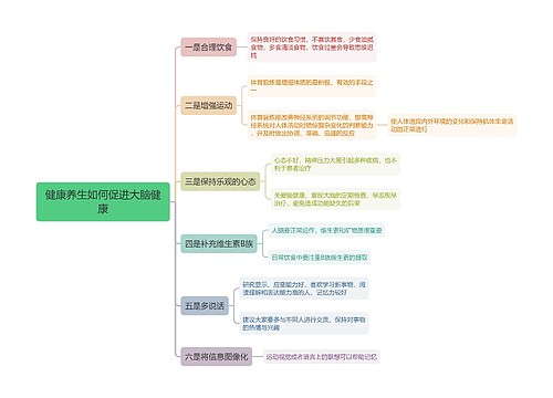 健康养生如何促进大脑健康思维导图