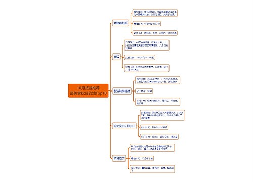 10月旅游推荐
最美赏秋目的地Top10