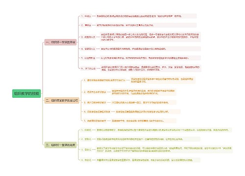 组织教学的技能