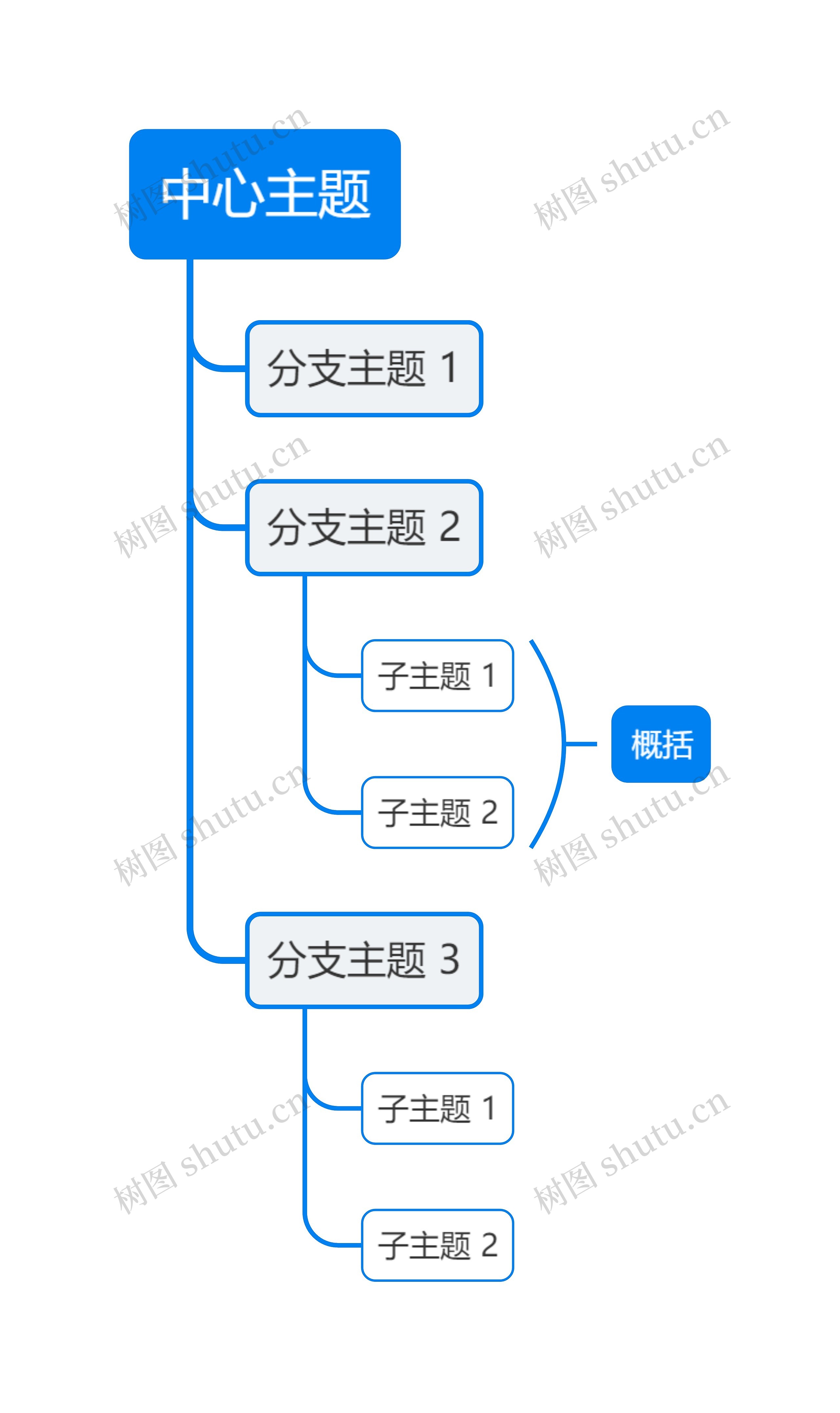 简约天空蓝单向树形图主题模板