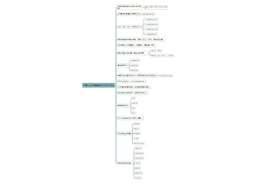 计算机三级信息管理知识点操作系统