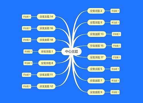明艳蓝黄色思维导图主题模板