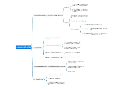 宪法第十七章思维导图
