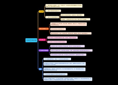 文书工作计划
